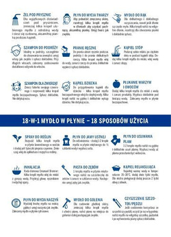 Mydło w płynie kastylijskie 18w1 Dr. Bronner's 60 ml. 3 – pack II