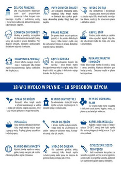 Mydło kastylijskie w płynie 18w1 Dr. Bronner's eukaliptusowe 240 ml.